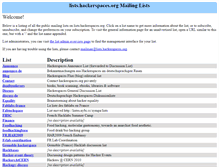 Tablet Screenshot of lists.hackerspaces.org